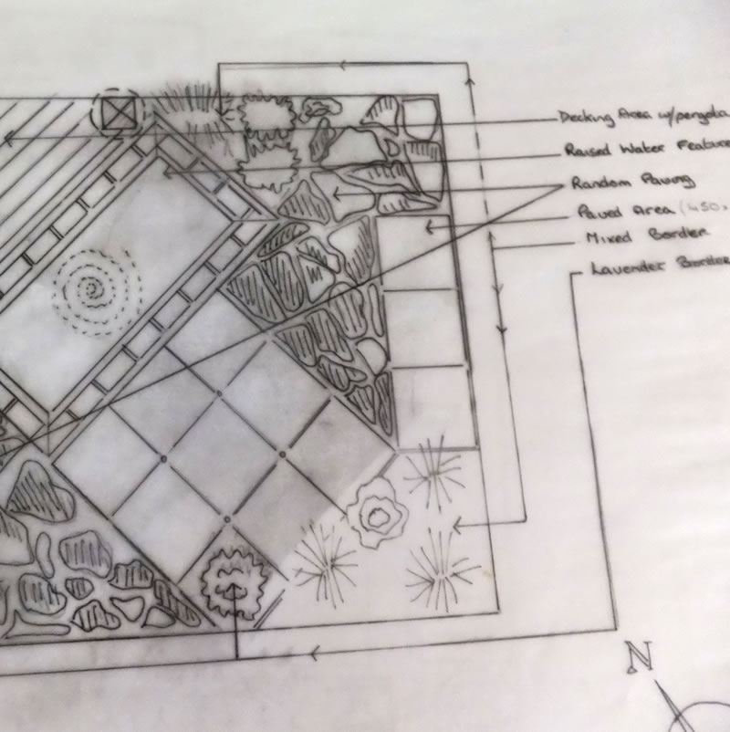 A garden design plan